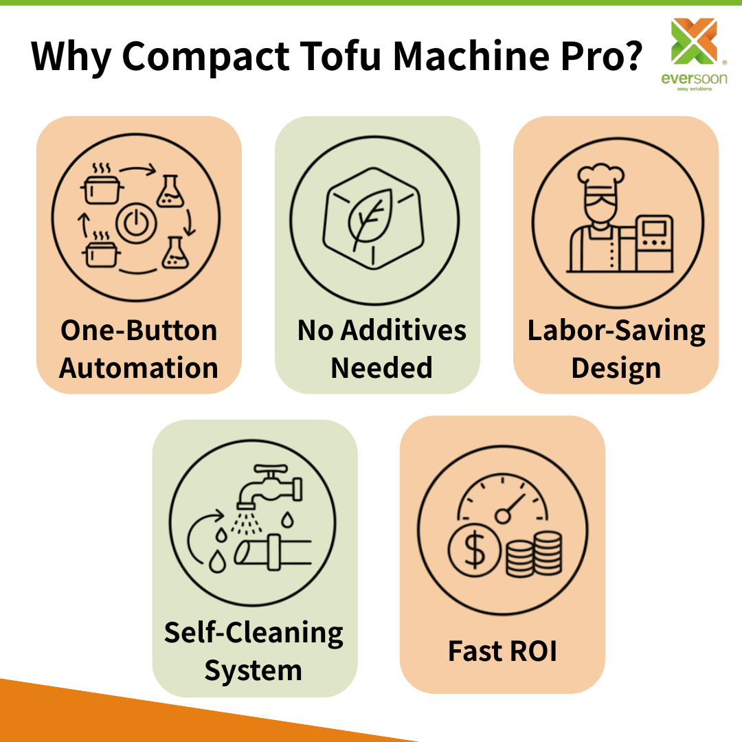 why-choose-compact-tofu-machine-pro-benefits